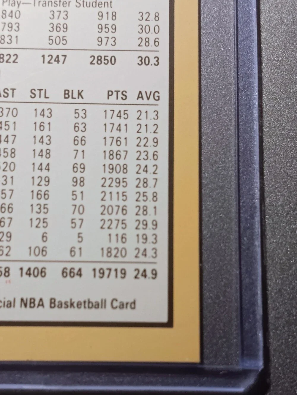 NBA Hoops official trading